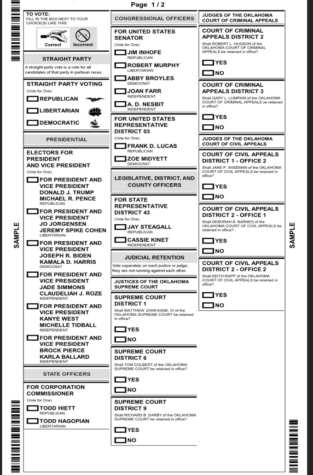 A sample ballot for the 2020 election is depicted above. Students can request an absentee ballot, or they can vote in person on Tuesday, Nov. 3.