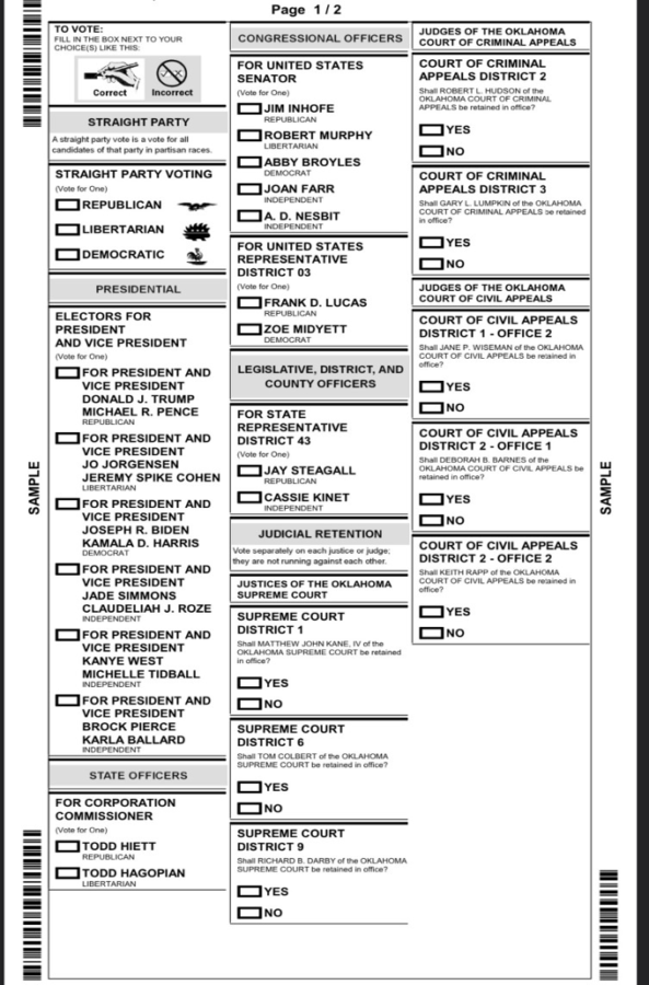 A sample ballot for the 2020 election is depicted above. Students can request an absentee ballot, or they can vote in person on Tuesday, Nov. 3.